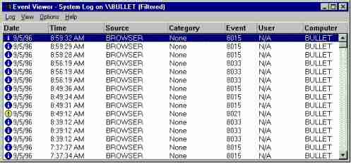 Event Viewer Filtered Log